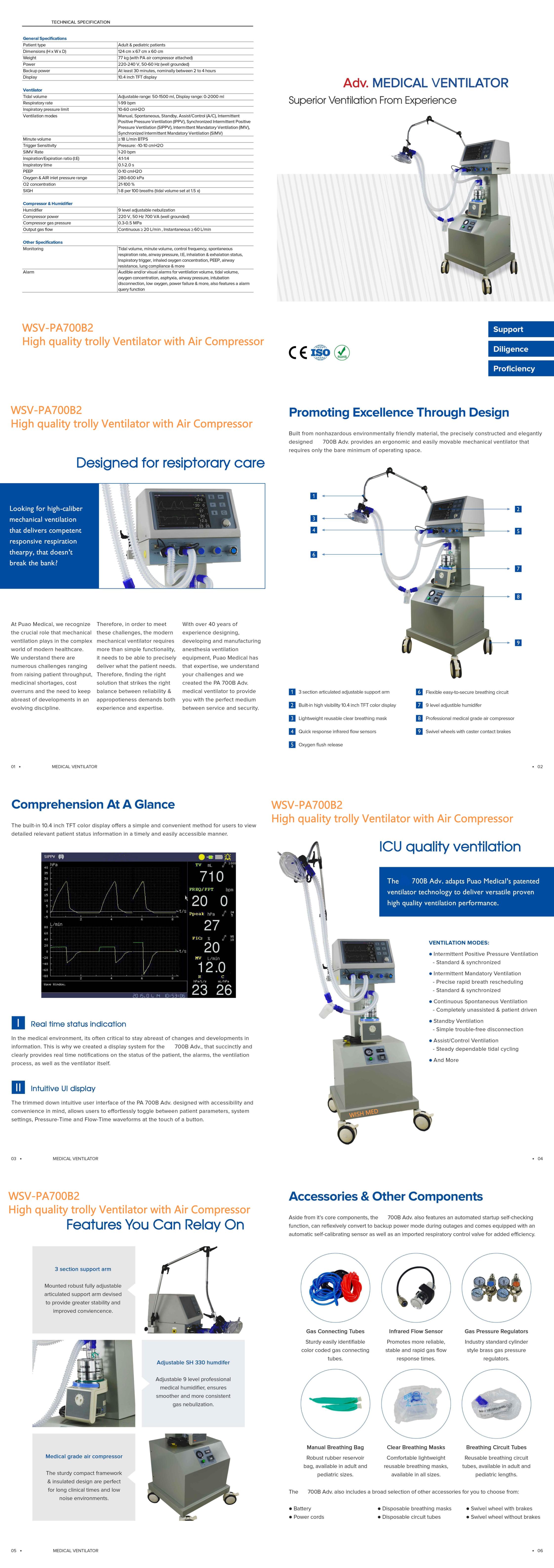WSV-PA700B2 High quality trolly Ventilator with Air Compressor_00.jpg