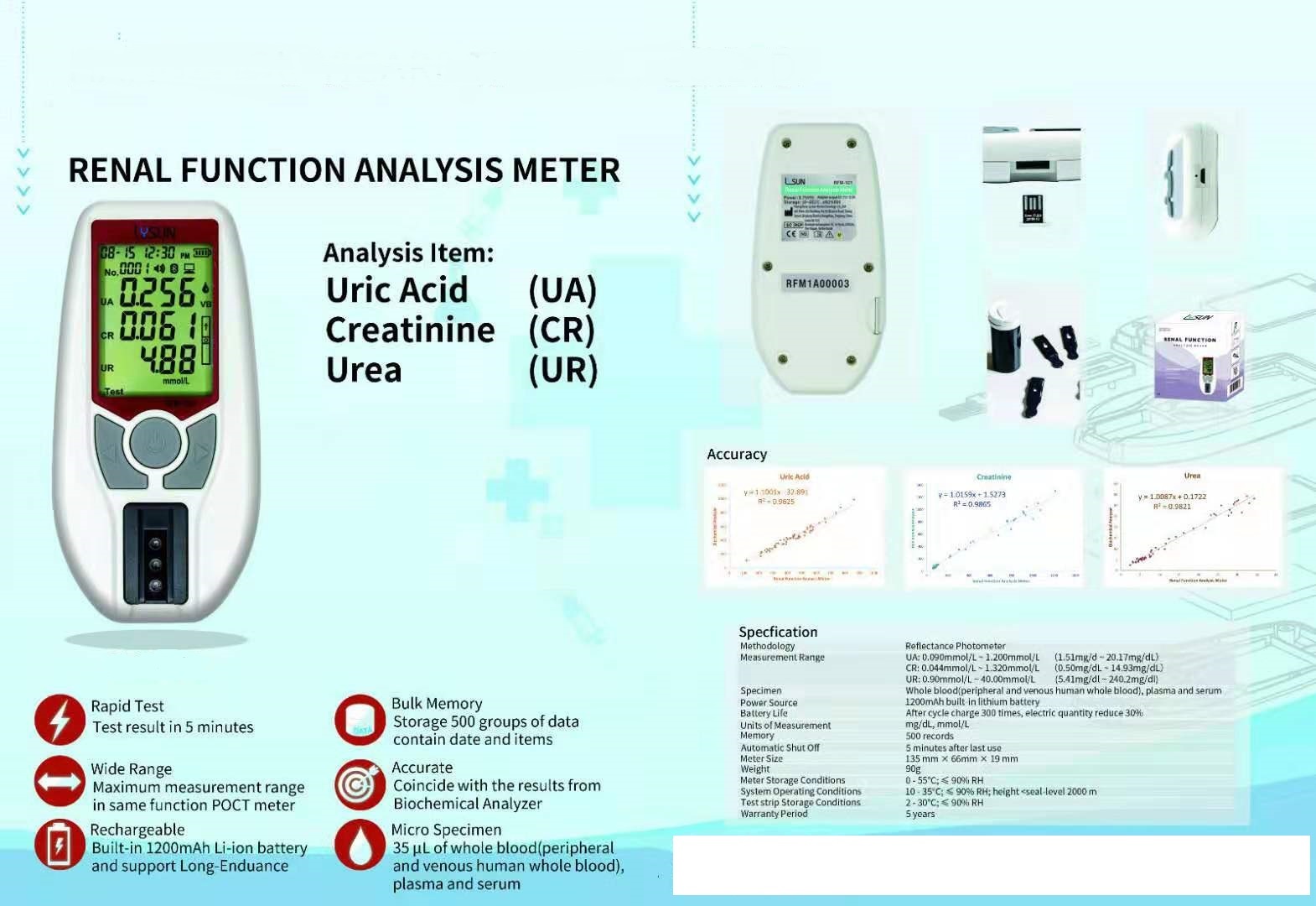 renal function analysis meter.jpg